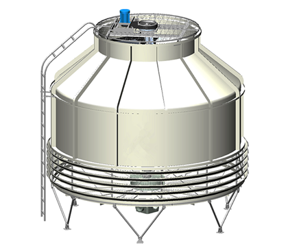 圓型冷卻塔轉速