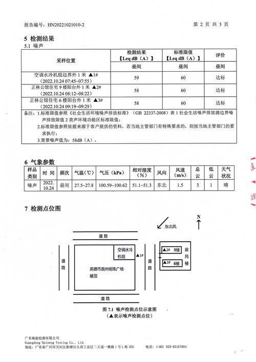 英德沃爾瑪冷卻塔噪音治理檢測報告