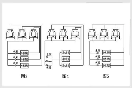 冷卻塔并聯(lián)安裝